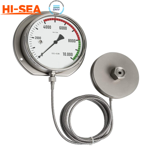 Self-reliance Level Gauge 